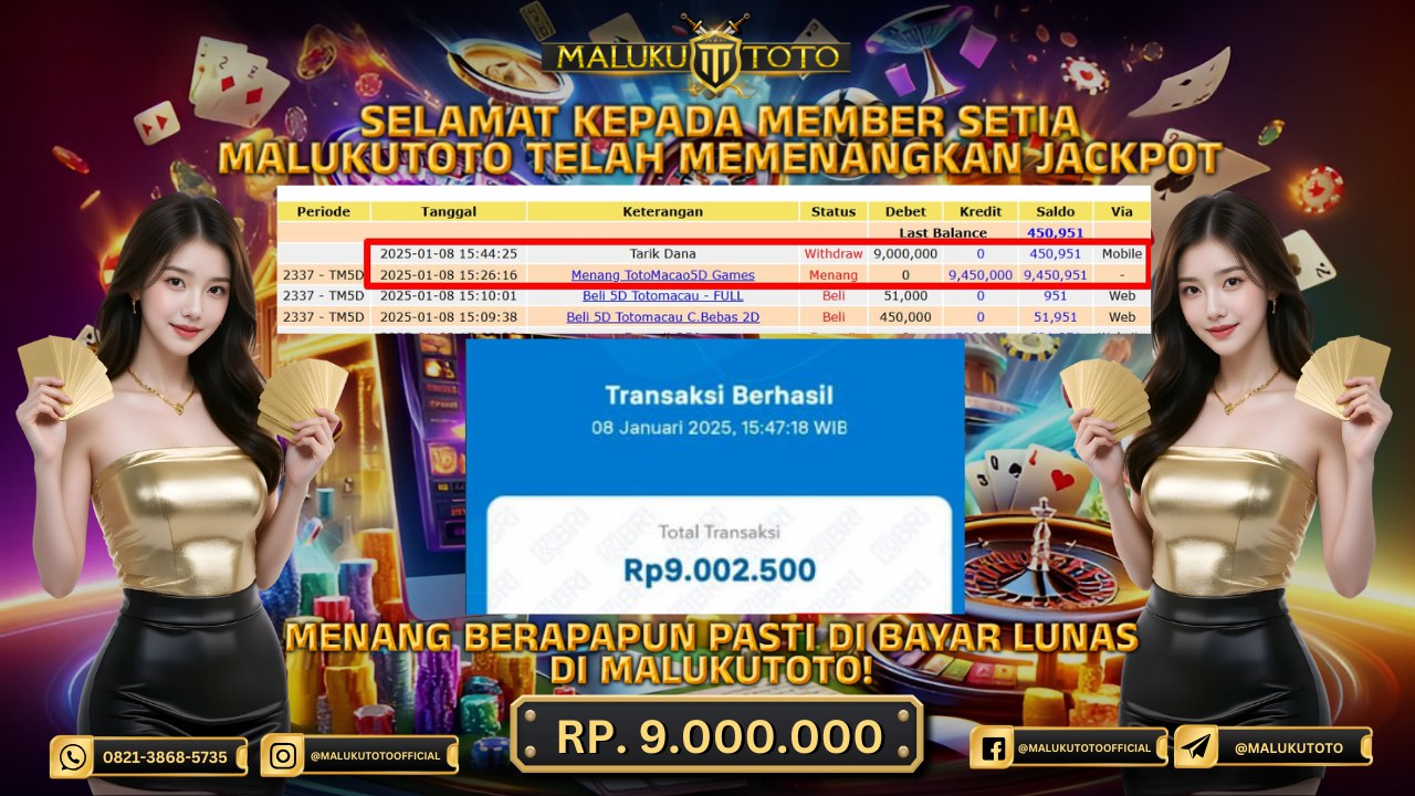MALUKUTOTO
